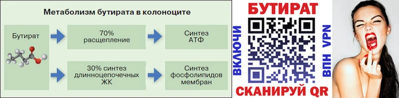 БУТИРАТ 1.4BDO даркнет сайт Холм